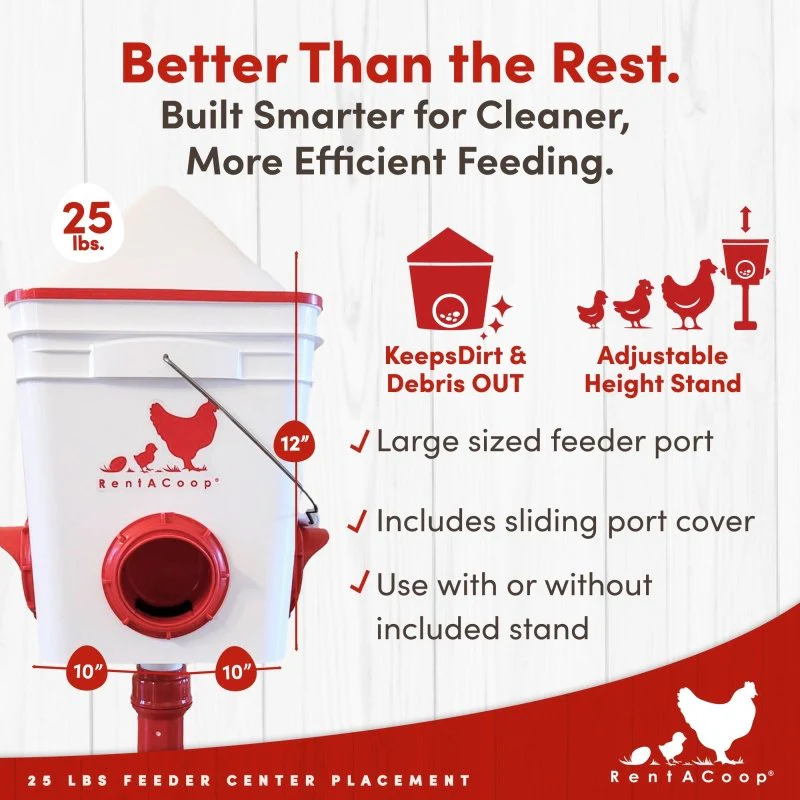 RentACoop 25lb BPA-Free Chicken Feeder with 4 Large Ports and Adjustable Stand - Center Placement - Image 2