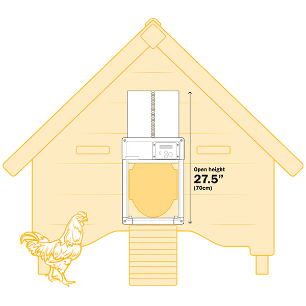 All In One Chicken Coop Door - Chicken Guard - Image 14