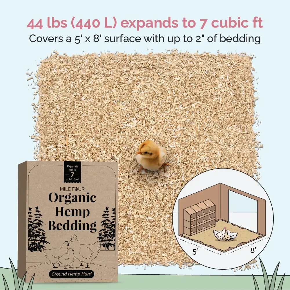 Hemp Bedding for Chicken Coops - Image 6