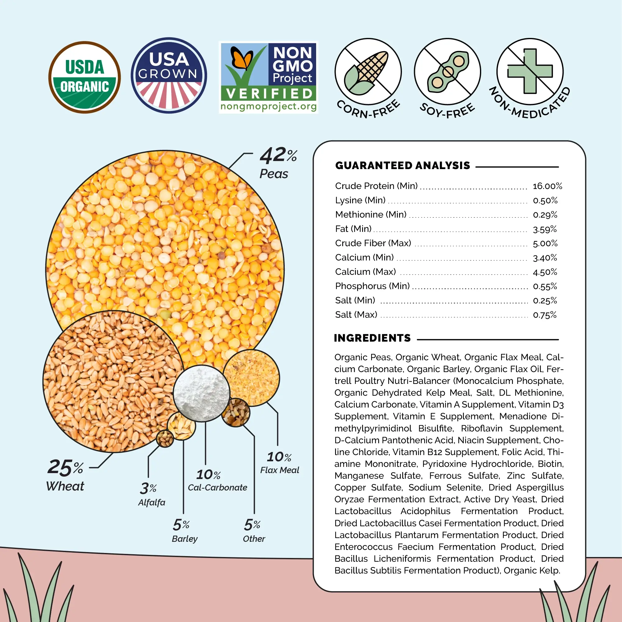 Layer Organic Chicken Feed - Image 21