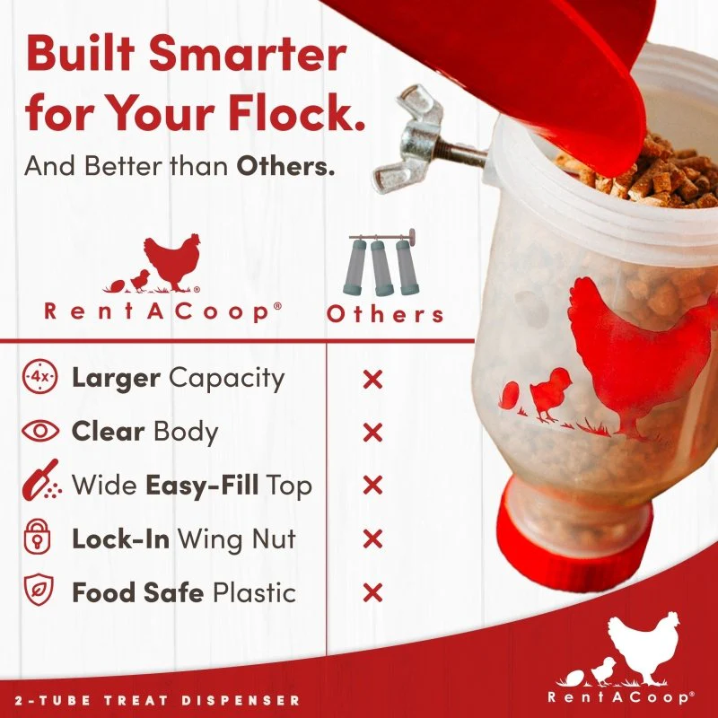 RentACoop Small Chicken Treat Dispenser - Image 3